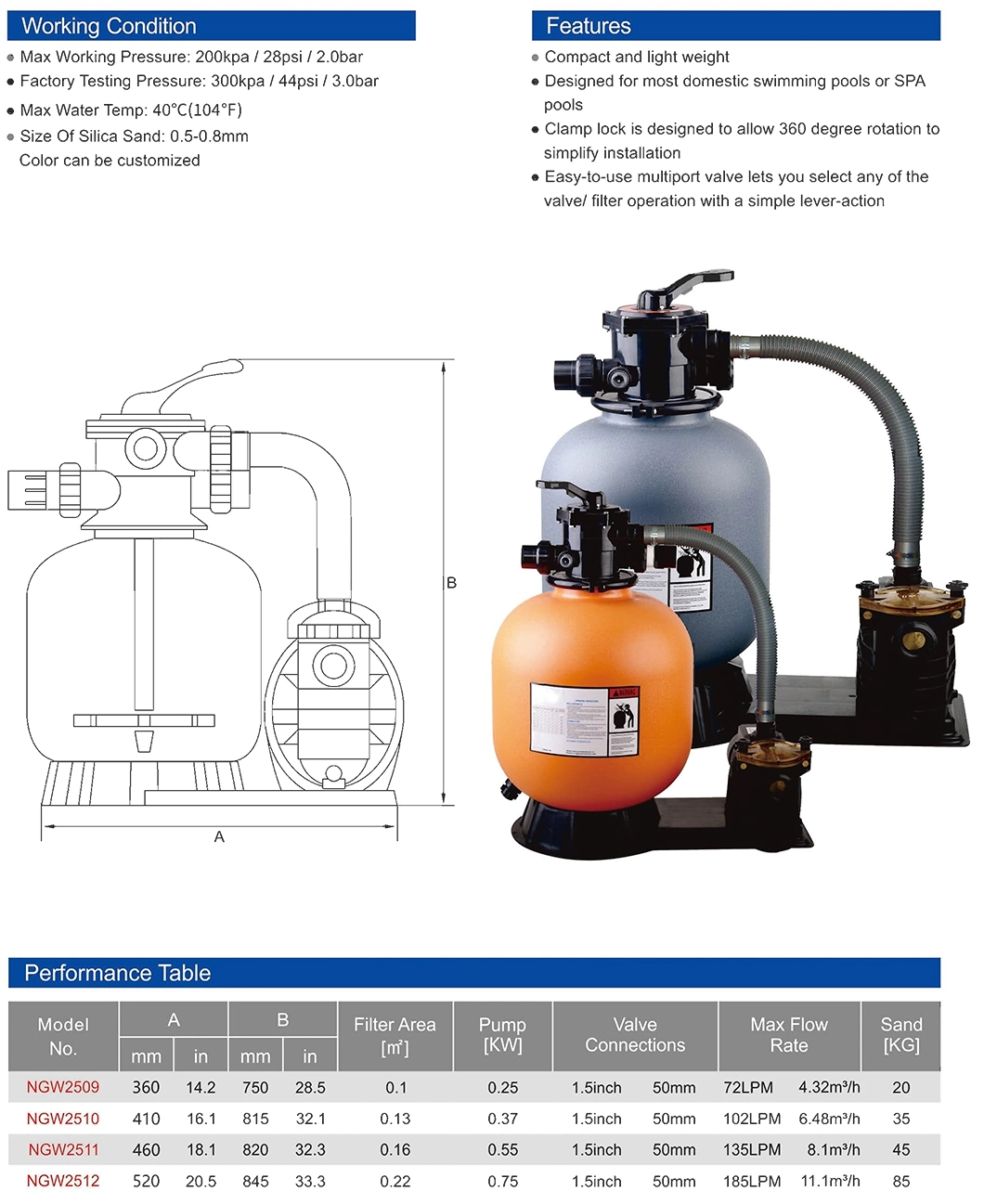 1.5inch Joint 0.55kw Motor Top Mount Sand Filter with Pump Together for Swimming SPA Pool